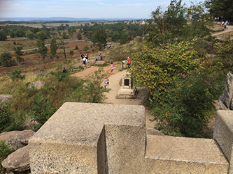Gettysburg Museum